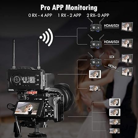 HollyView Hollyland Mars 400S PRO Wireless HollyView Hollyland Mars 400S PRO Wireless
